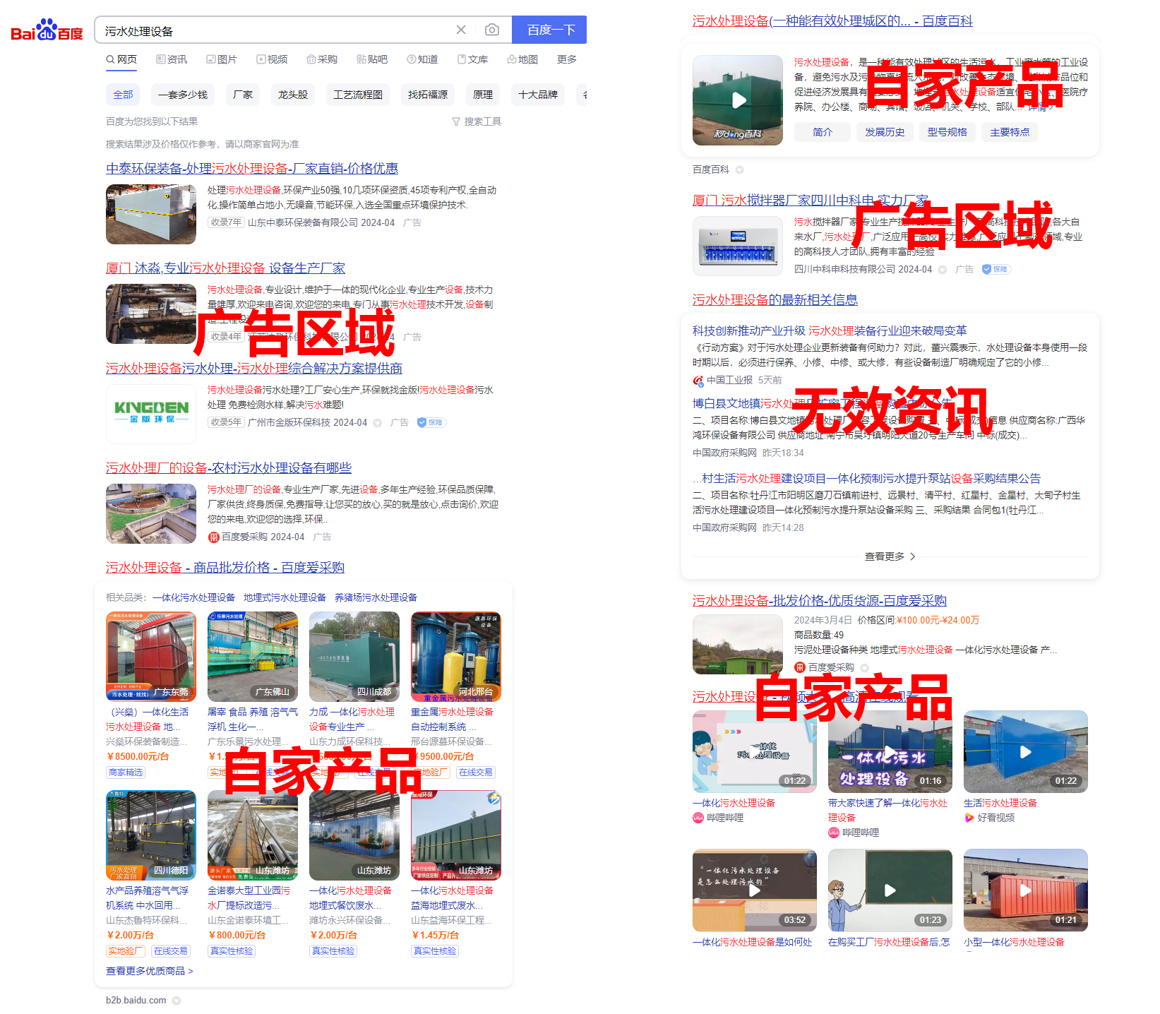 SEO无效果