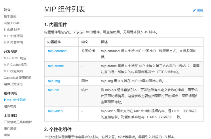 网站MIP改造文档方案