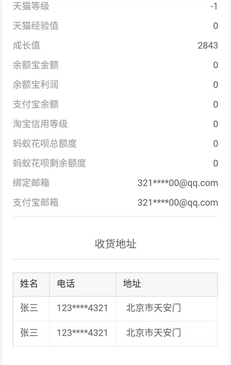消费数据曝光