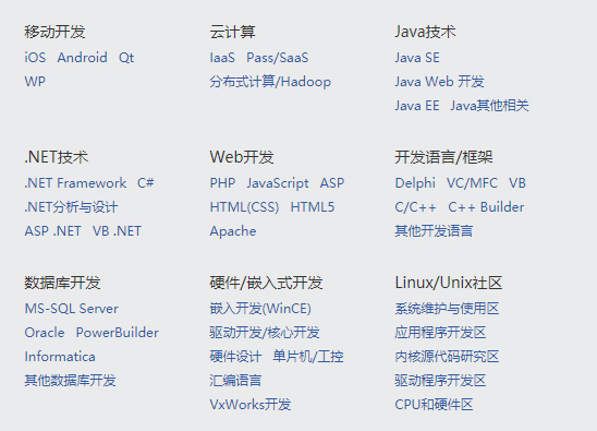 小程序开发需要用到什么语言？WXML WXSS JS