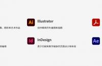网站设计一般会用到那些软件？网页设计软件推荐