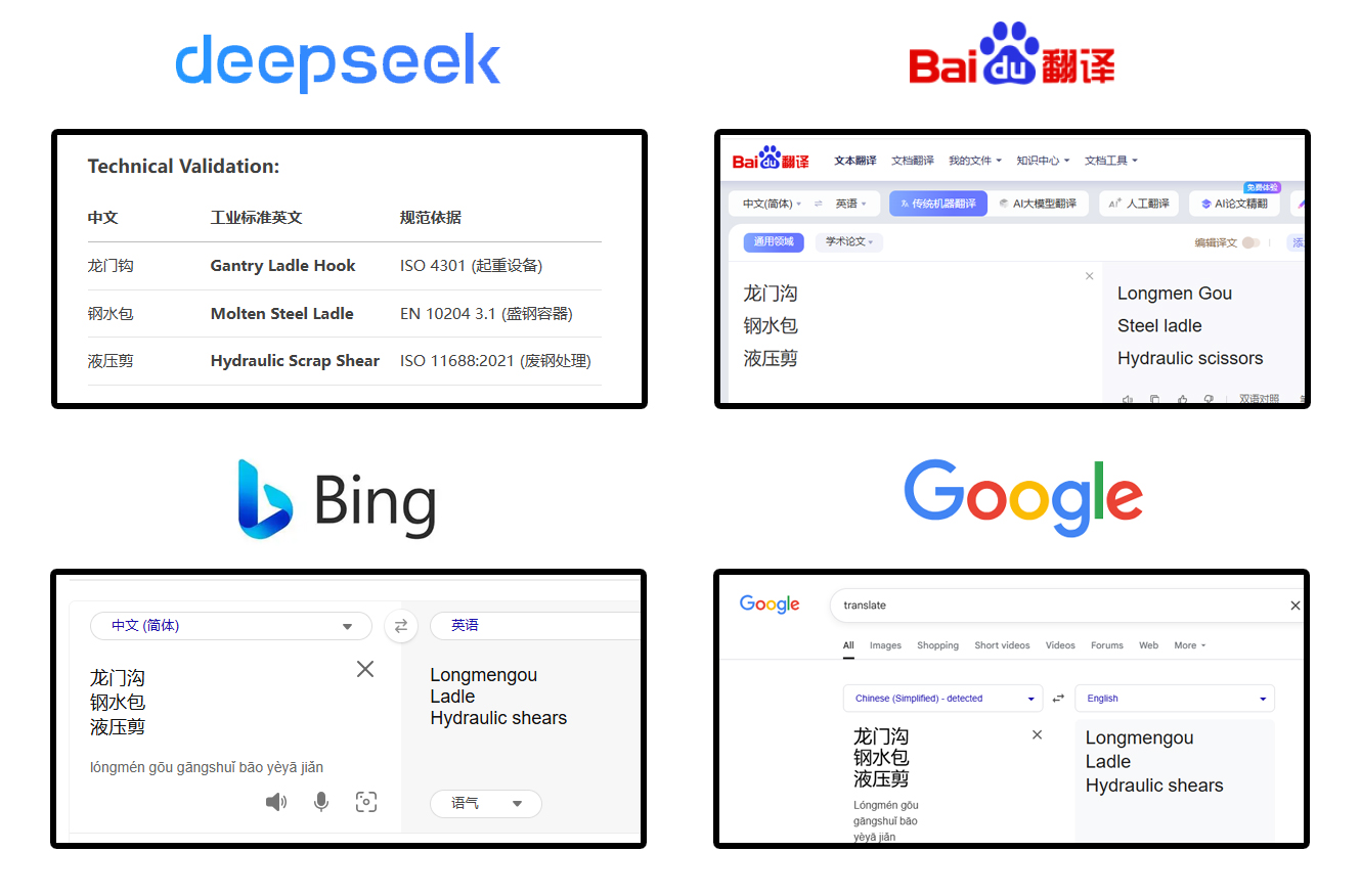 deepseek对比百度微软谷歌翻译